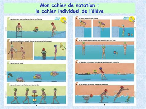 PPT Lenseignement de la natation Évolution historique dans son