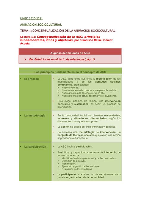 T Asc Esquema Uned Animaci N Sociocultural Tema