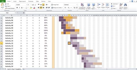 Simple Gantt Chart Template Free (Excel) - Excel TMP