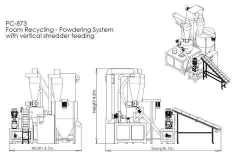 Eva Rubber Foam Recycling Foam Recycling Powdering System Ten Sheeg