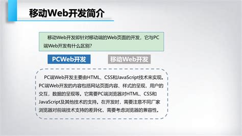 Html5移动web开发任务教程（慕课版） 图书 人邮教育社区