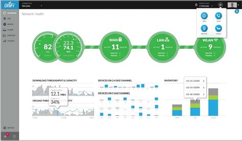 Ubiquiti Unifi Security Gateway (Firewall)