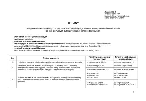 Szkoła Podstawowa Nr 2 w Milanówku Terminy postępowania