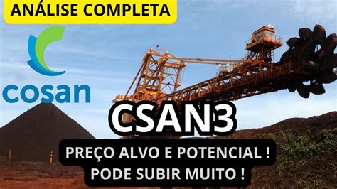 CSAN3 l COSAN ANÁLISE COMPLETA PREÇO ALVO DIVIDENDOS E POTENCIAL