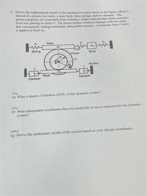 Solved Derive The Mathematical Model Of The Mechanical Chegg