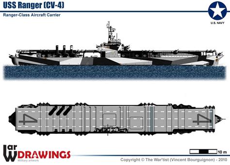 Aircraft Carrier USS Ranger CV 4