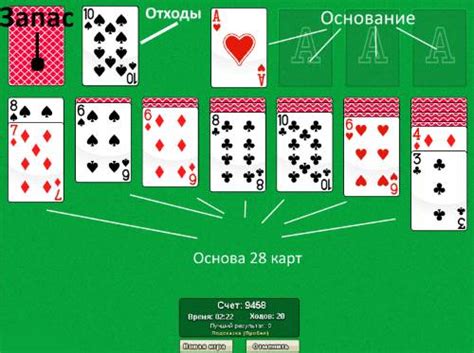 Правила карточной игры в Пасьянс