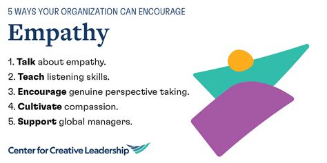 How To Encourage Empathetic Leadership Ccl