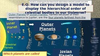 Sc E The Inner And Outer Planets Venn Diagram By Doc S Corner