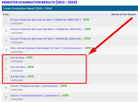 Mjpru Ba Rd Year Sem Result Link Mjpru Ac In Ba