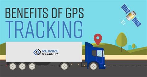 The Benefits Of GPS Tracking For Enterprises With Vehicle Fleets