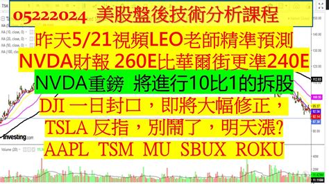 美股盤後課程昨天！精準預測nvda財報 260e比華爾街更準240e！nvda重鎊10比1的拆股，道指一日封口，即將大幅修正，tsla反指，別鬧了，明天漲aapl Tsm Mu Sbux