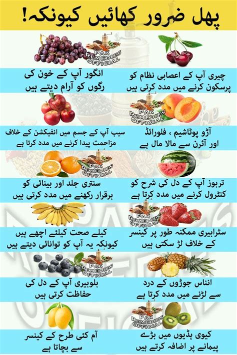 Fruits Benefits In Urdu Natural Health Tips Good Health Tips Health