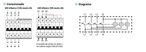 Protector Sobretensiones Permanentes Toscano Con Iga 4x32a Trifásica