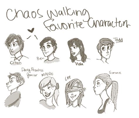 Favorite Chaos Characters by *AmazingWonderTurtle | Chaos walking ...