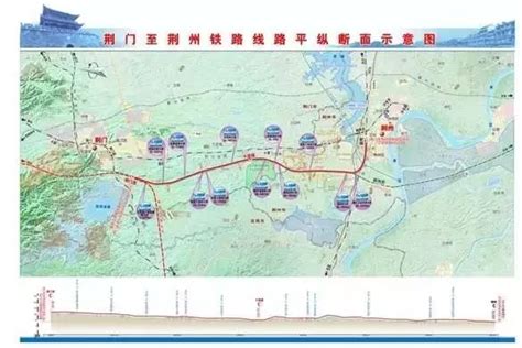 荆荆高铁详细线路公布，建设工期42个月！原来国家在下更大一盘棋！