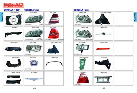 Toyota Body Parts Catalog, Head Lamp, Rear Lamp, Bumper, Grille, Fan ...