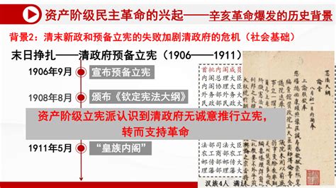 第18课 辛亥革命 课件共19张ppt 2023 2024学年高中历史统编版（2019）必修中外历史纲要上册21世纪教育网 二一教育