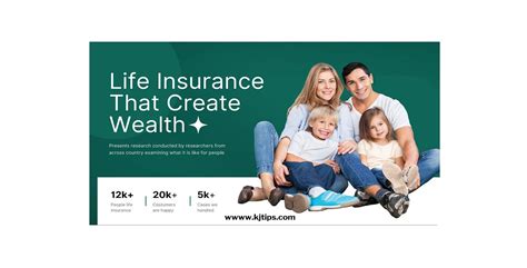 Insurance Definition How It Works And Main Types Of Policies By Kjtips Medium