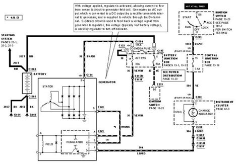 1996 Ford Ranger Wiring Diagram