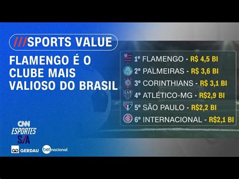 Top 10 Maiores Torcidas De Futebol Do Brasil Veja Ranking Atualizado