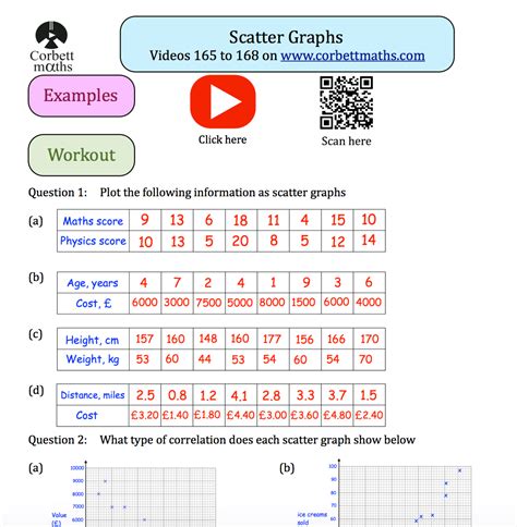 Stem And Leaf Diagram Worksheet Corbettmaths Kidsworksheetfun