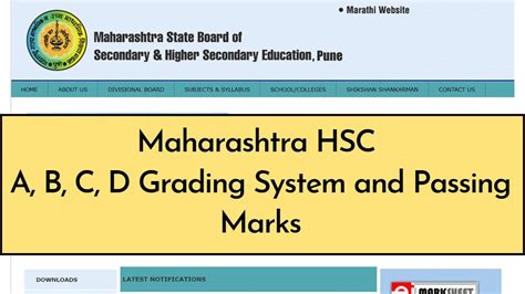 Mahresult Nic In Result Link Active Check Maha Hsc Th A B C