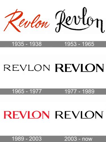 Logo Et Symbole Revlon Signification Histoire Png High Tek Ca