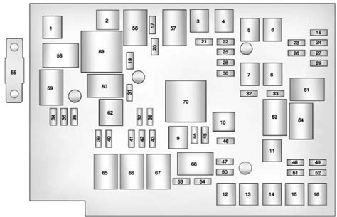 Chevrolet Equinox 2010 2017 Fuse Box Diagram Auto Genius