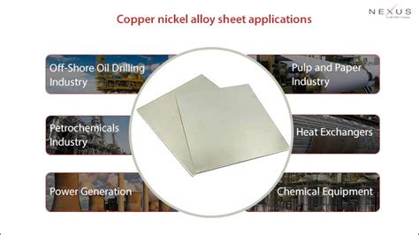 Copper Nickel Plate And Cupro Nickel Sheet Supplier In India