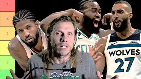 Ranking All Nba Team Snubs Youtube