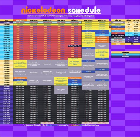 Ondiominio On Twitter Here S The Nickelodeon Schedule For The Week