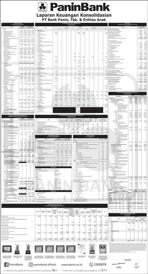 Laporan Keuangan Bank Panin Tbk Pnbn Q Dataindonesia Id