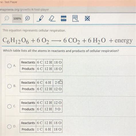 Cellular Respiration Equation Reactants And Products