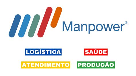 Manpower Group Multinacional Presente Em Mais De Pa Ses Abre Novas