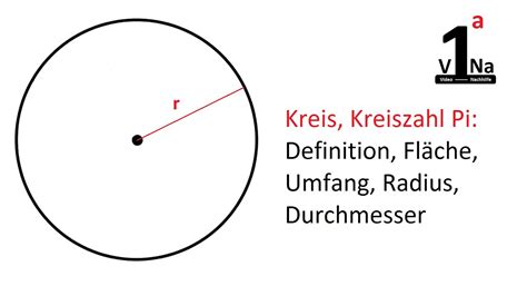 Mathematik Kreis Kreiszahl Pi Definition Fläche Umfang Radius