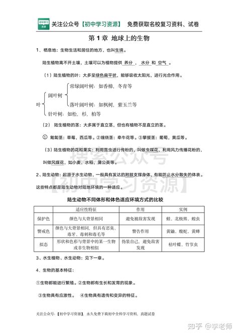 【华师大版】七年级科学上册知识点汇总 知乎