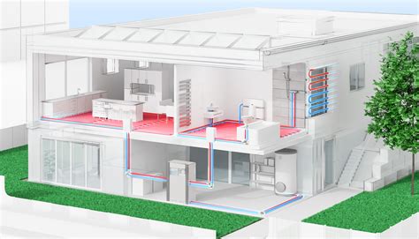 Haustechnik Heizung Sanit R Klima Rohre Aus Thermoplastischen