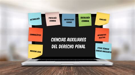 Ciencias Auxiliares Del Derecho Penal By Gloria Eugenia Fernandez Amaya