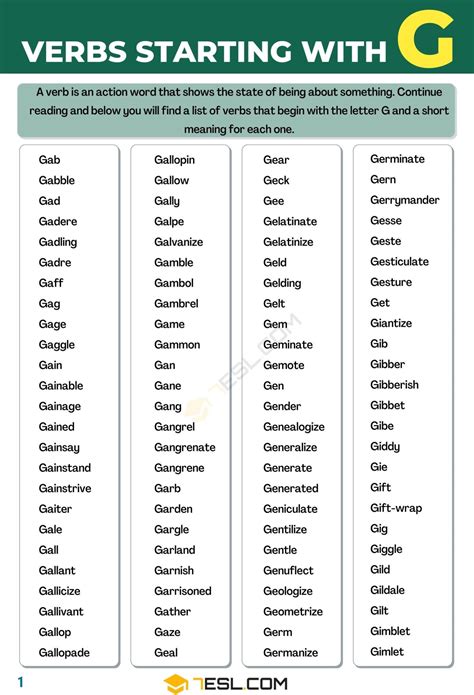 Verbs That Start With Q Definition And Example Fluent Land Off