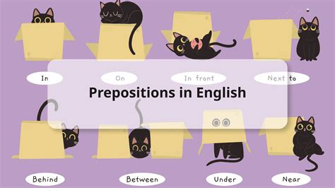 Master English Prepositions A Comprehensive Guide