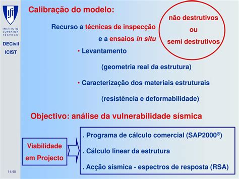 Ppt Vulnerabilidade S Smica De Edif Cios Antigos De Alvenaria Da