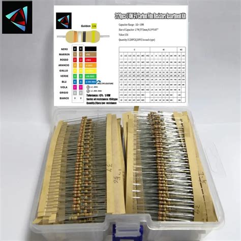 Kit Surtido De Resistencias De Pel Cula De Carbono Componentes