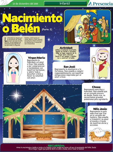 Actividades Del Nacimiento De Jesus