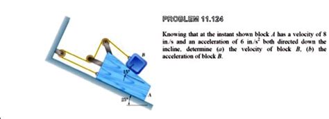 Solved Knowing That At The Instant Shown Block A Has A Velocity Of