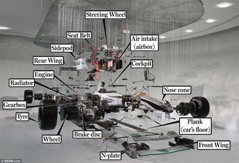 舒马赫昔日f1赛车内部揭秘拆成3千个零件图科学探索科技时代新浪网
