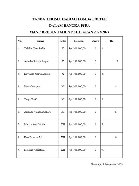 tanda terima hadiah lomba poster