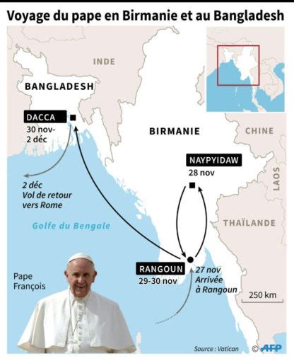 Papa Francesco Arrivato In Myanmar Inizia Il Suo Mo Viaggio Apostolico