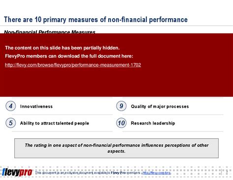 Ppt Performance Measurement Slide Ppt Powerpoint Presentation Flevy