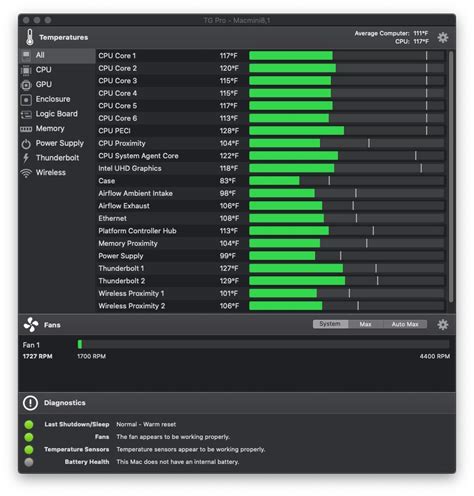 Design Solutions For Apple And PC Thermal Management CPU Throttling